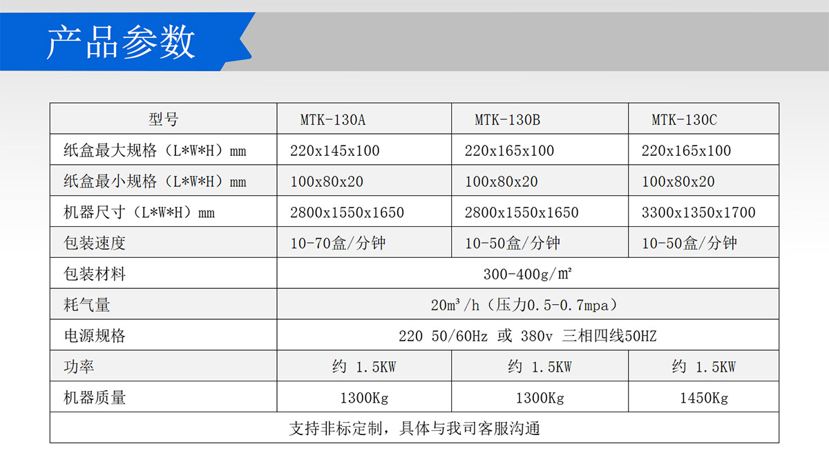 自动装盒机参数