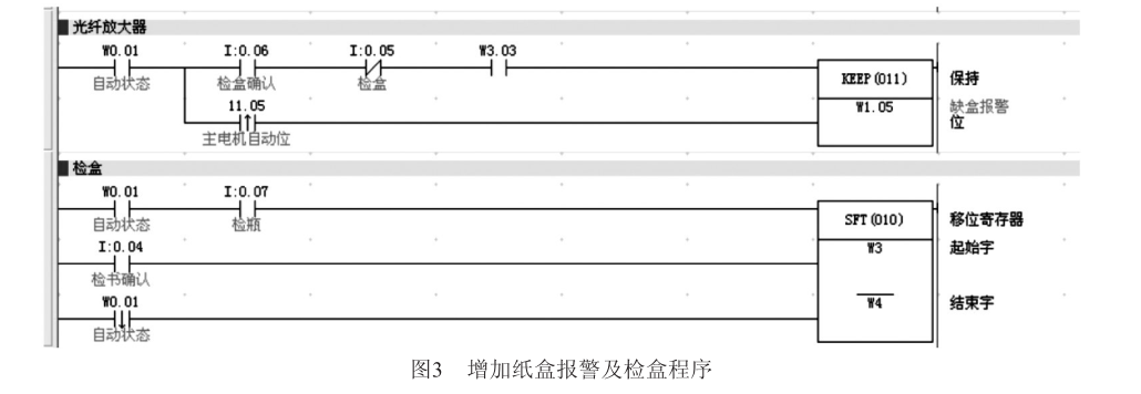 增加纸盒报警.png