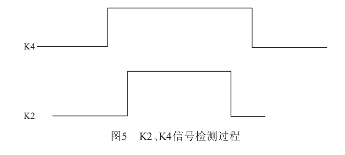 K2、K4.png