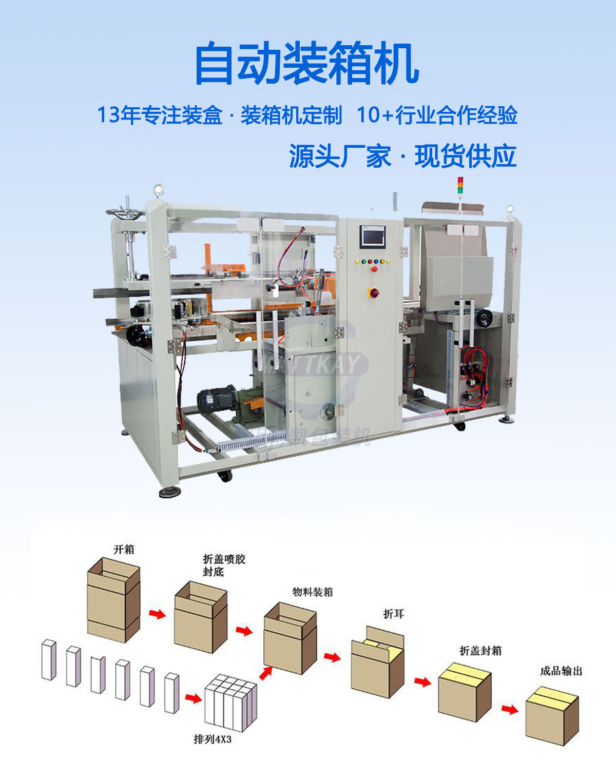 自动装箱机.jpg