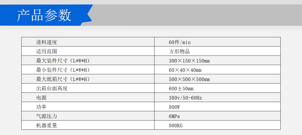 自动装箱机参数.jpg