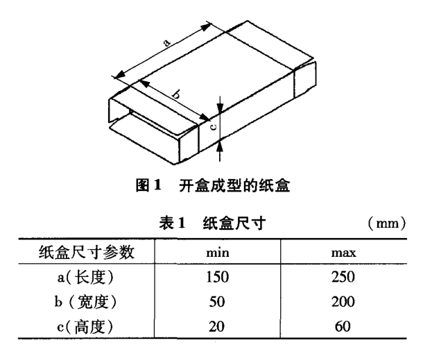 自动装盒机