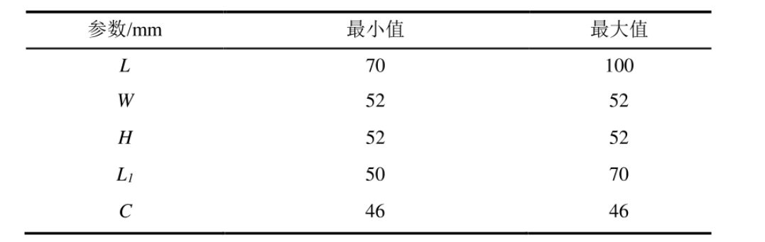 纸盒胶带几何参数表