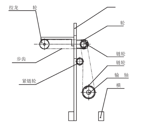 下料传动部分示意图