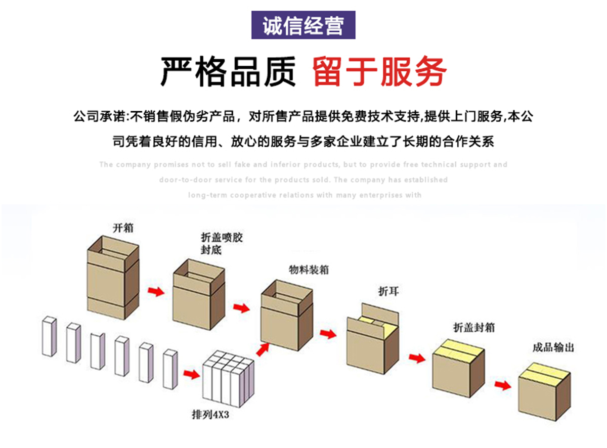 自动装箱机