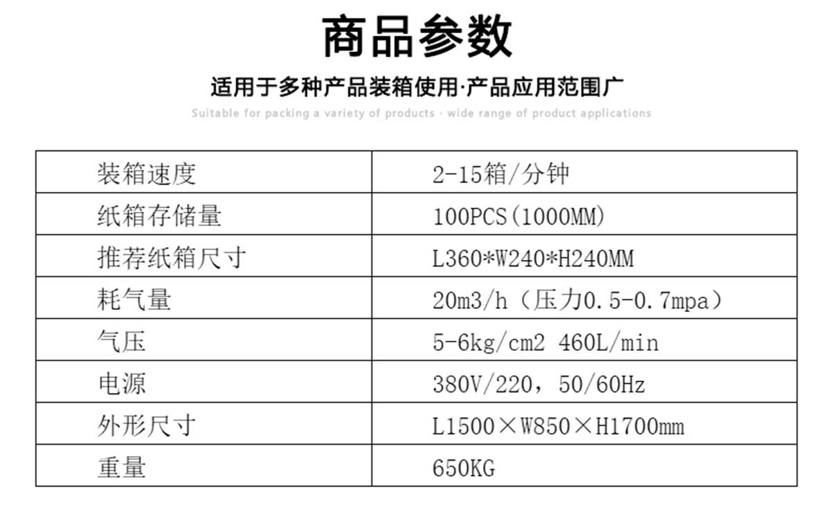 自动装箱机