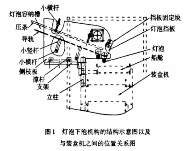 下料机构.png