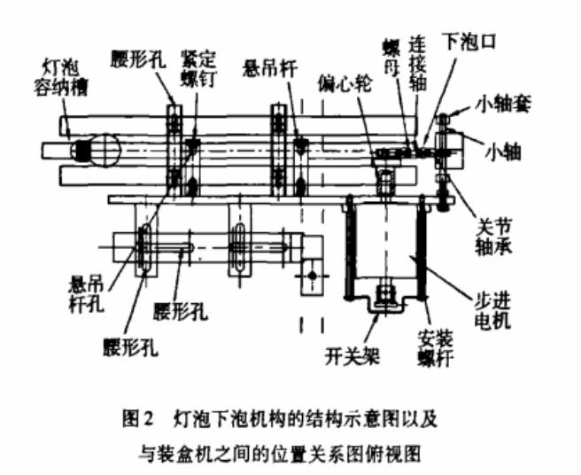 装盒机下料.png