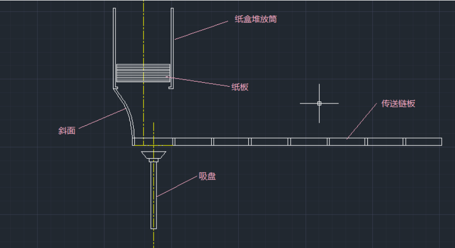 食品装盒机开盒方式 图1