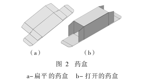 自动装盒机纸盒