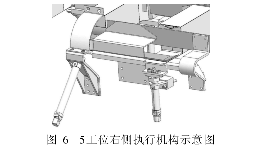5工位右侧执行机构