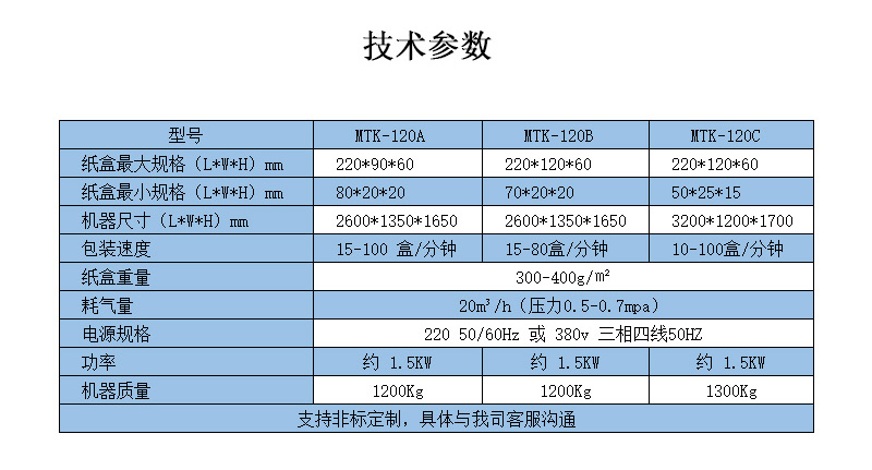 3C数码产品装盒机_04.jpg