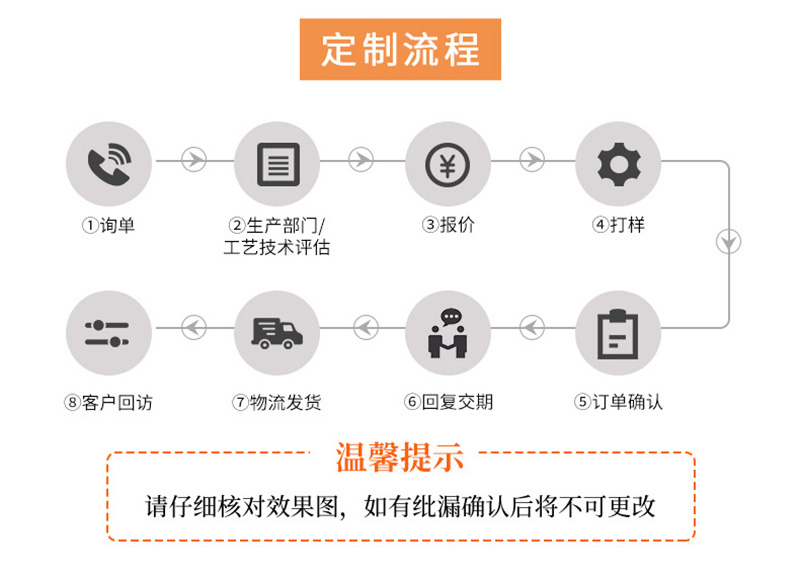 3C数码产品装盒机_09.jpg