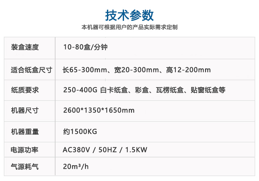 玩具自动装盒机规格参数