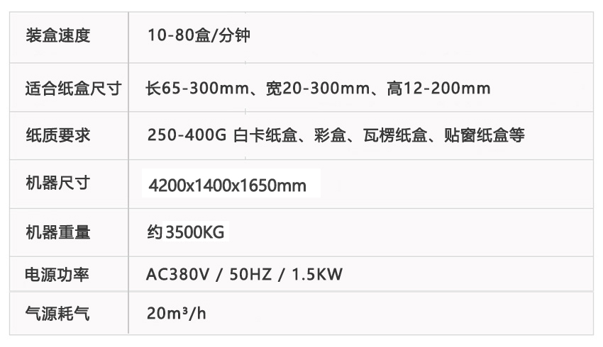 自动立式装盒机规格参数