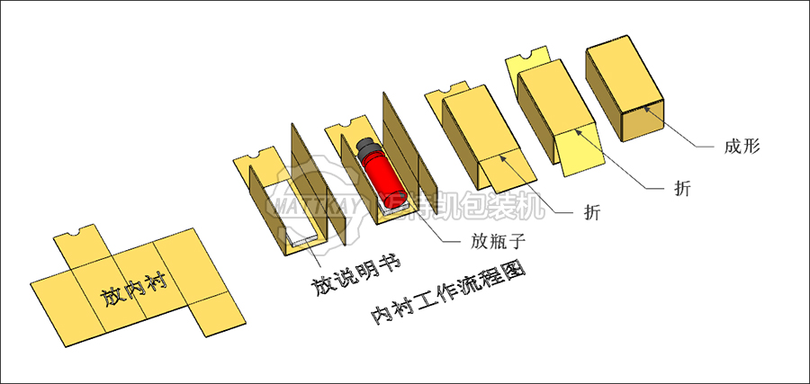 折内衬.jpg