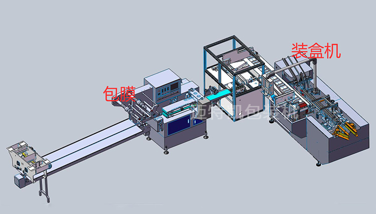 包膜装盒机连线.jpg