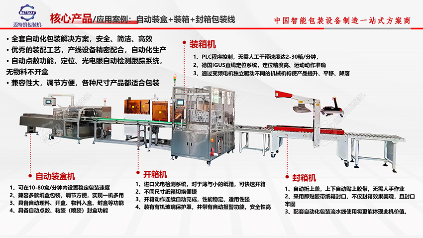 纸盒食品包装自动化装盒解决方案.jpg