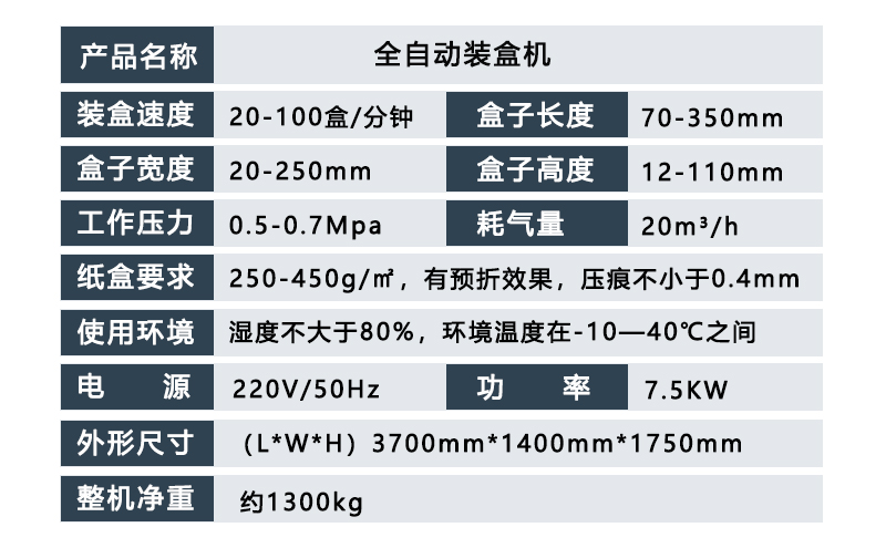 全自动装盒机.jpg