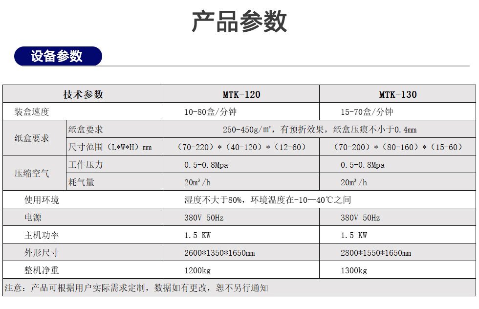 机械版自动装盒机-2.jpg