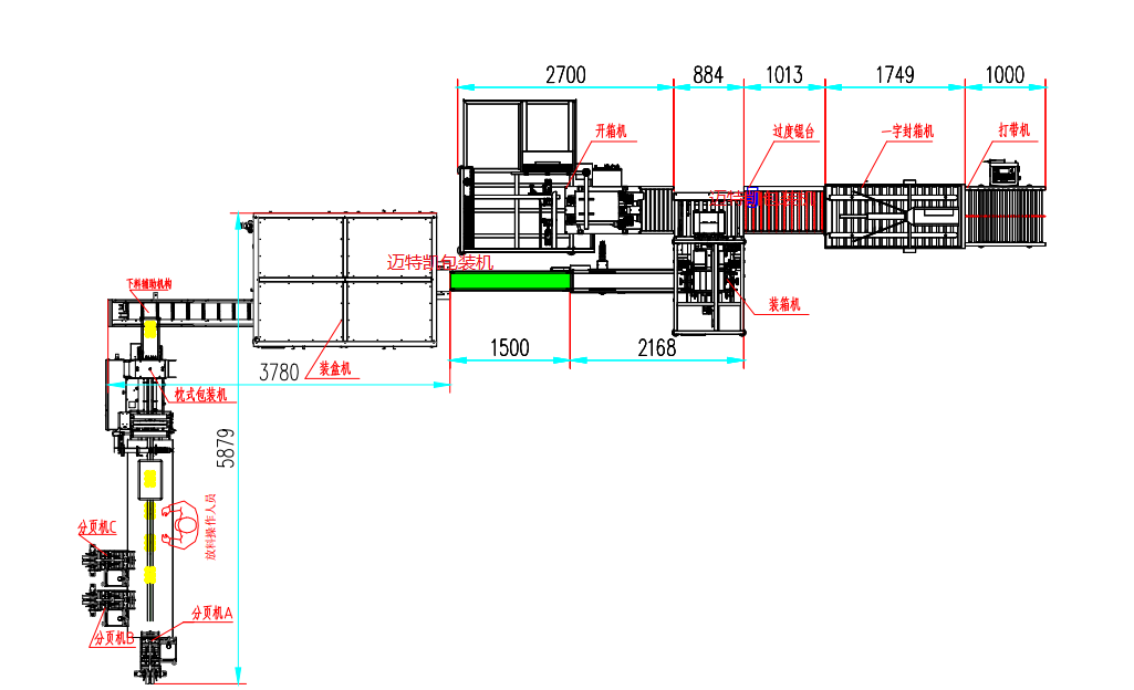 电子烟自动化包装线解决方案